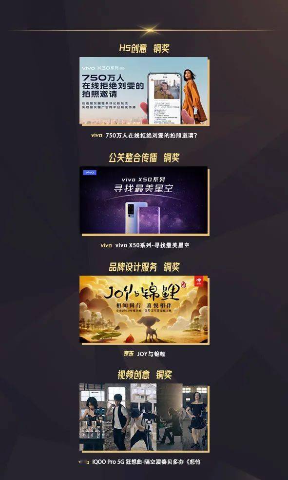 藍標數(shù)字金投賞封王 15項大獎領(lǐng)銜，整合營銷年度金獎問鼎行業(yè)巔峰