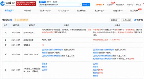 網(wǎng)易投資貓之日 數(shù)字內(nèi)容制作服務(wù)新布局，游戲產(chǎn)業(yè)生態(tài)再升級